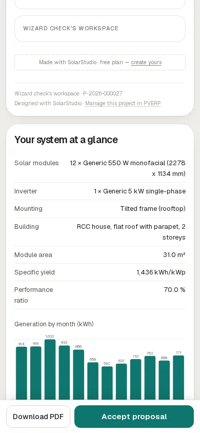 Further down the proposal: the system at a glance and generation by month